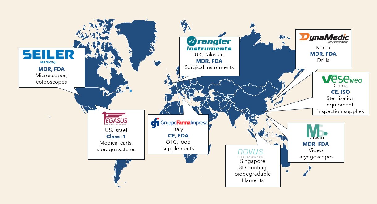 Mappa del mondo con partner di produzione